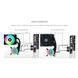 Lian Li Galahad II Lite 360P Black (G89.GA2L36PB.00) 470727 фото 11