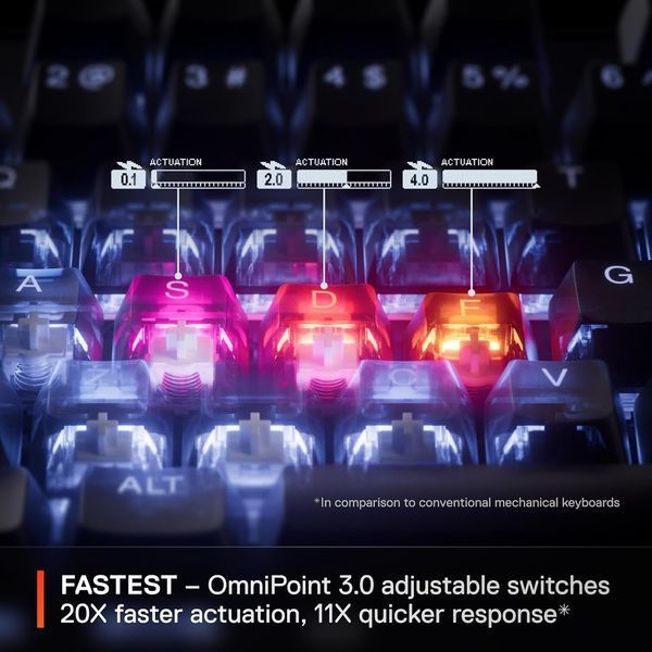 SteelSeries Apex Pro Gen 3 (64660) 702968 фото
