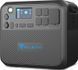Зарядна станція BLUETTI AC200MAX (AC200MAX-EU-GY-BL-00) 417953 фото 4
