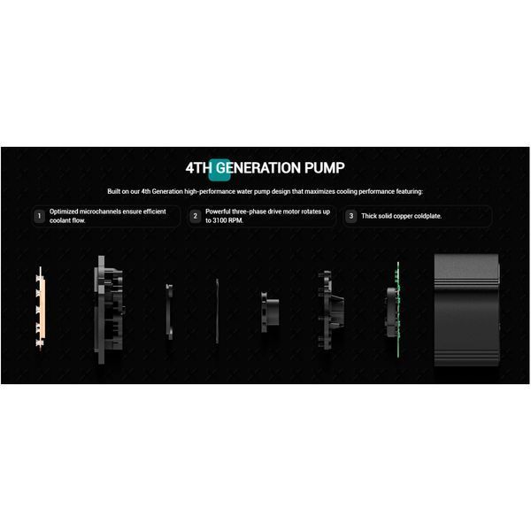 Deepcool LS520S Zero Dark (R-LS520-BKNNMM-G-1) 900384 фото