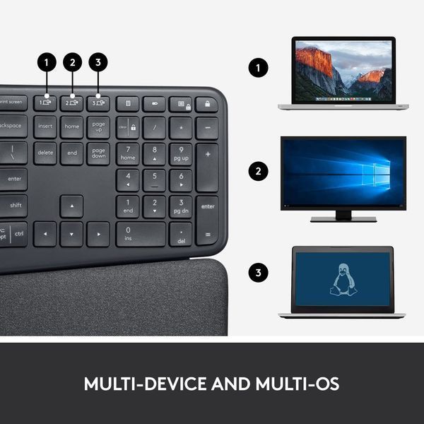 Logitech ERGO K860 Bluetooth/Wireless UA Black (920-010108, 920-010352) 961265 фото