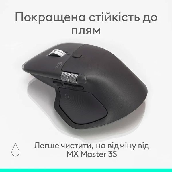 Logitech MX Master 4 for Business Graphite (910-007617) 251262 фото