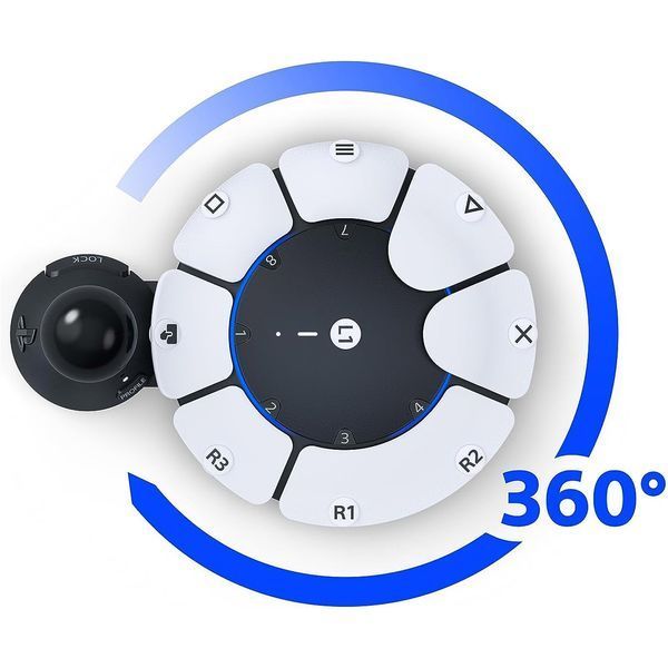 Sony Access controller (1000038412) 757275 фото