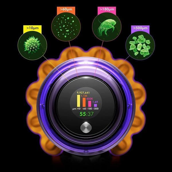 Dyson V15 Detect (447261-01) 834515 фото