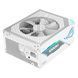 ASUS ROG Thor 1200W Platinum III White Edition (90YE00V5-B0NA00) 665279 фото 8