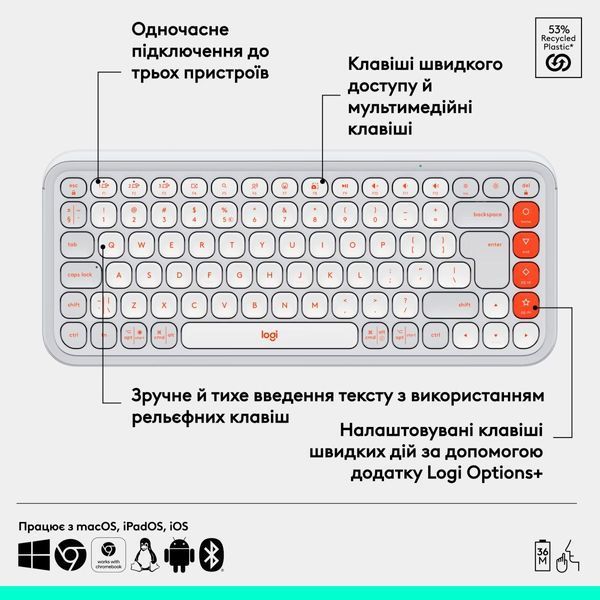 Logitech POP Icon Keys Off-White (920-013072) 370238 фото