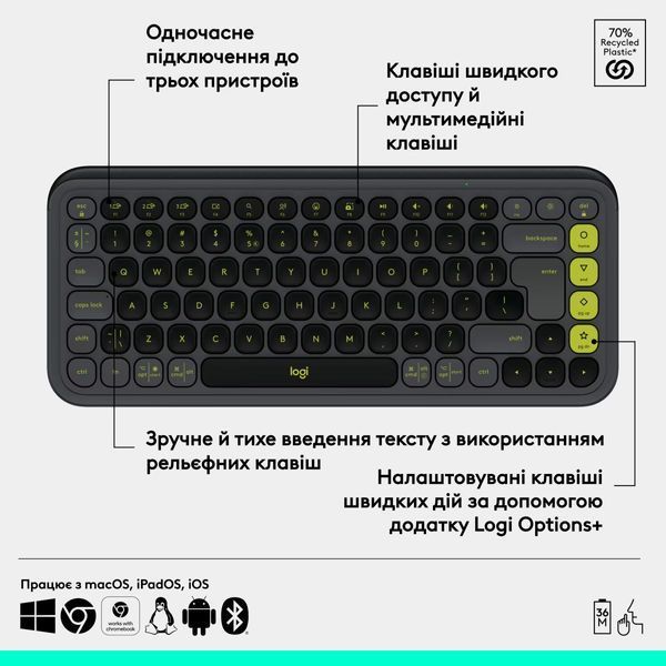 Logitech POP Icon Keys Graphite (920-013157) 879806 фото