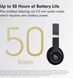 Навушники Beats Solo 4 &mdash; On-Ear Wireless Headphones &ndash; Black & Gold (MC2L4) MC2L4 фото 3