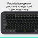 Logitech POP Icon Keys Graphite (920-013157) 879806 фото 13