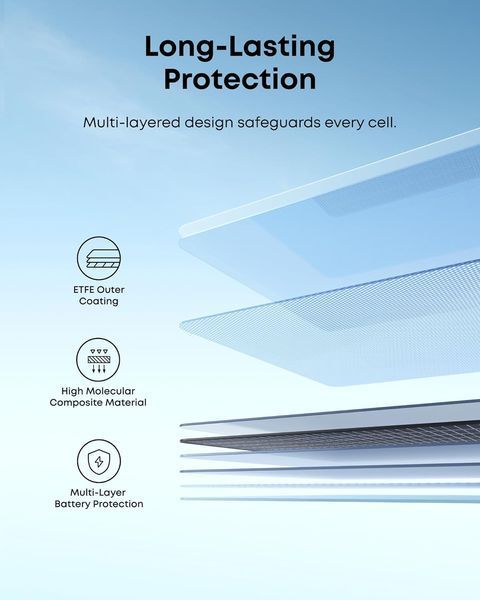 Сонячна панель Anker SOLIX PS100 Bifacial 100W (AS310011) AS310011 фото
