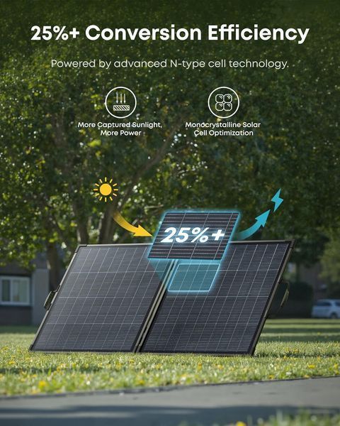Сонячна панель Anker SOLIX PS200 Bifacial 200W (AS320011) AS320011 фото