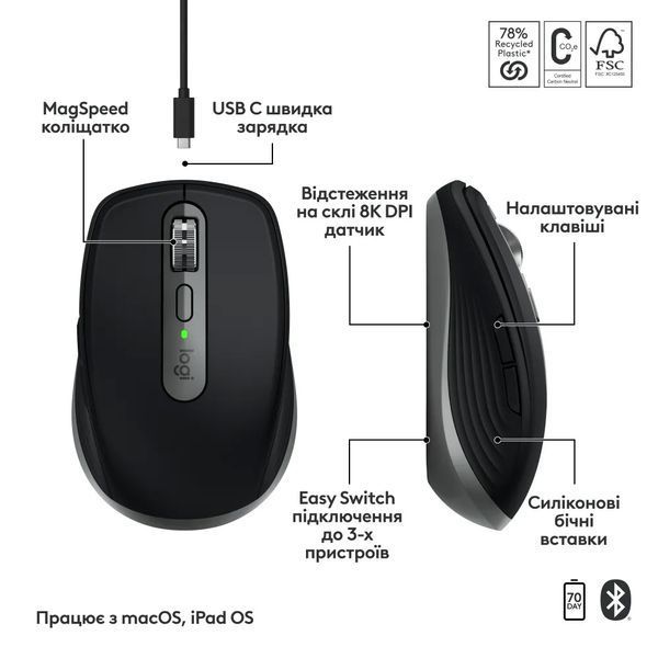 Logitech MX Anywhere 3S for Mac Space Gray (910-006947) 490487 фото