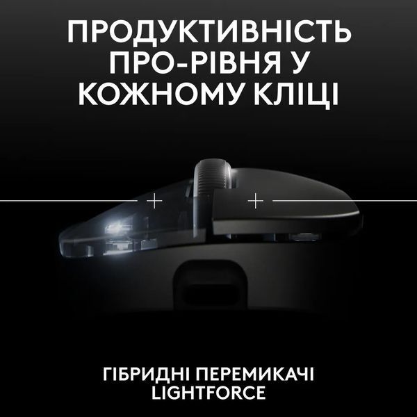 Logitech Pro X Superlight 2 Dex Black (910-007357, 910-007359) 198702 фото