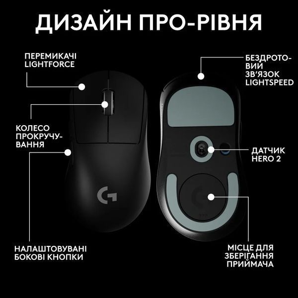 Logitech Pro X Superlight 2 Dex Black (910-007357, 910-007359) 198702 фото