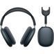 Навушники Apple AirPods Max [USB-C] 2024 - Midnight (MWW43) MWW43 фото 2