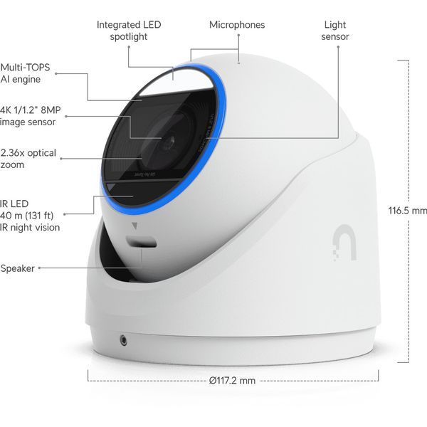 Ubiquiti UniFi G6 Pro Turret (UVC-G6-PRO-TURRET-W) 406524 фото