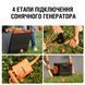 Сонячна панель Jackery SolarSaga 200W (21-0002-000063) 108964 фото 8