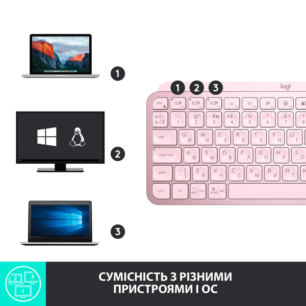Logitech MX Keys Mini Rose (920-010500) 768586 фото