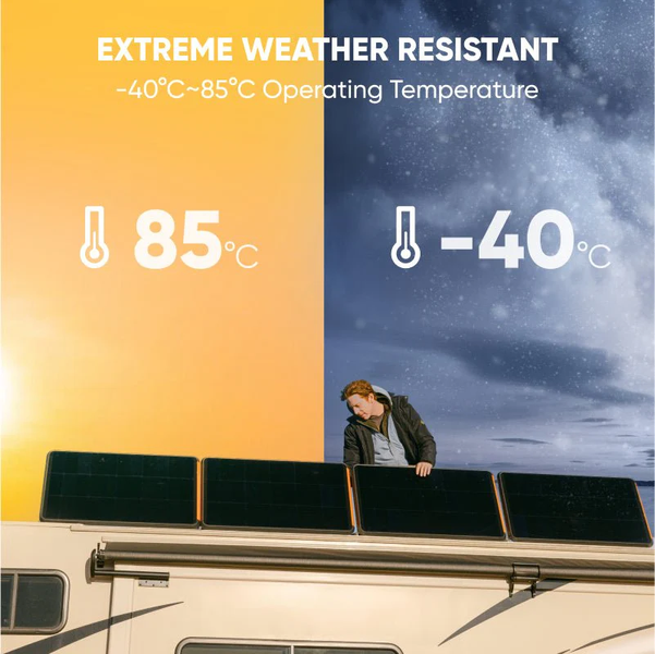 Сонячна панель Jackery SolarSaga 100 Prime (21-0002-000029) 181732 фото