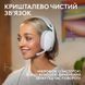 Logitech G321 Lightspeed Wireless White (981-001569) 296476 фото 14