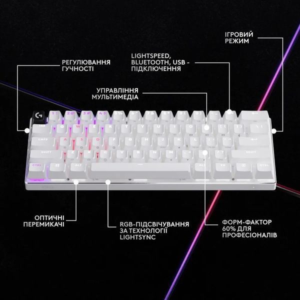 Logitech G Pro X 60 LightSpeed White (920-011930) 856798 фото