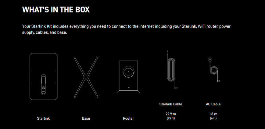 Starlink Internet Satellite 2gen Business (CG-00000010919) 523294 фото